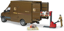 Load image into Gallery viewer, MB Sprinter UPS Truck with Manually Operated Pallet Jack