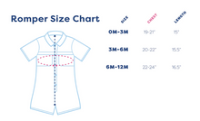 Load image into Gallery viewer, Pink And Citrus Check Short Sleeve Guayabera Romper
