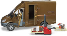 Load image into Gallery viewer, MB Sprinter UPS Truck with Manually Operated Pallet Jack
